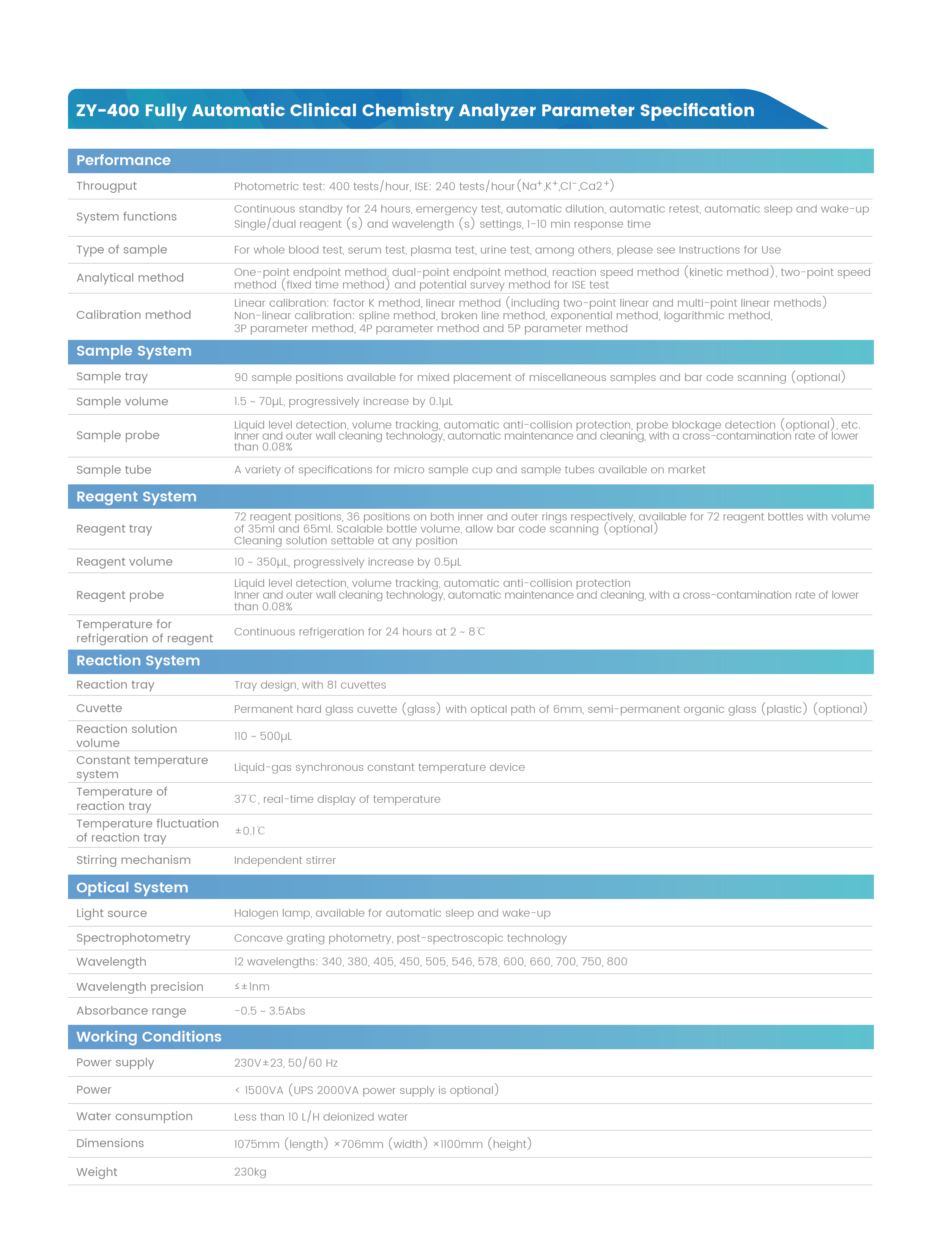 ZY-400-Fully Automatic Clinical Chemistry Analyzer-V4-20240131-(1)(1).png