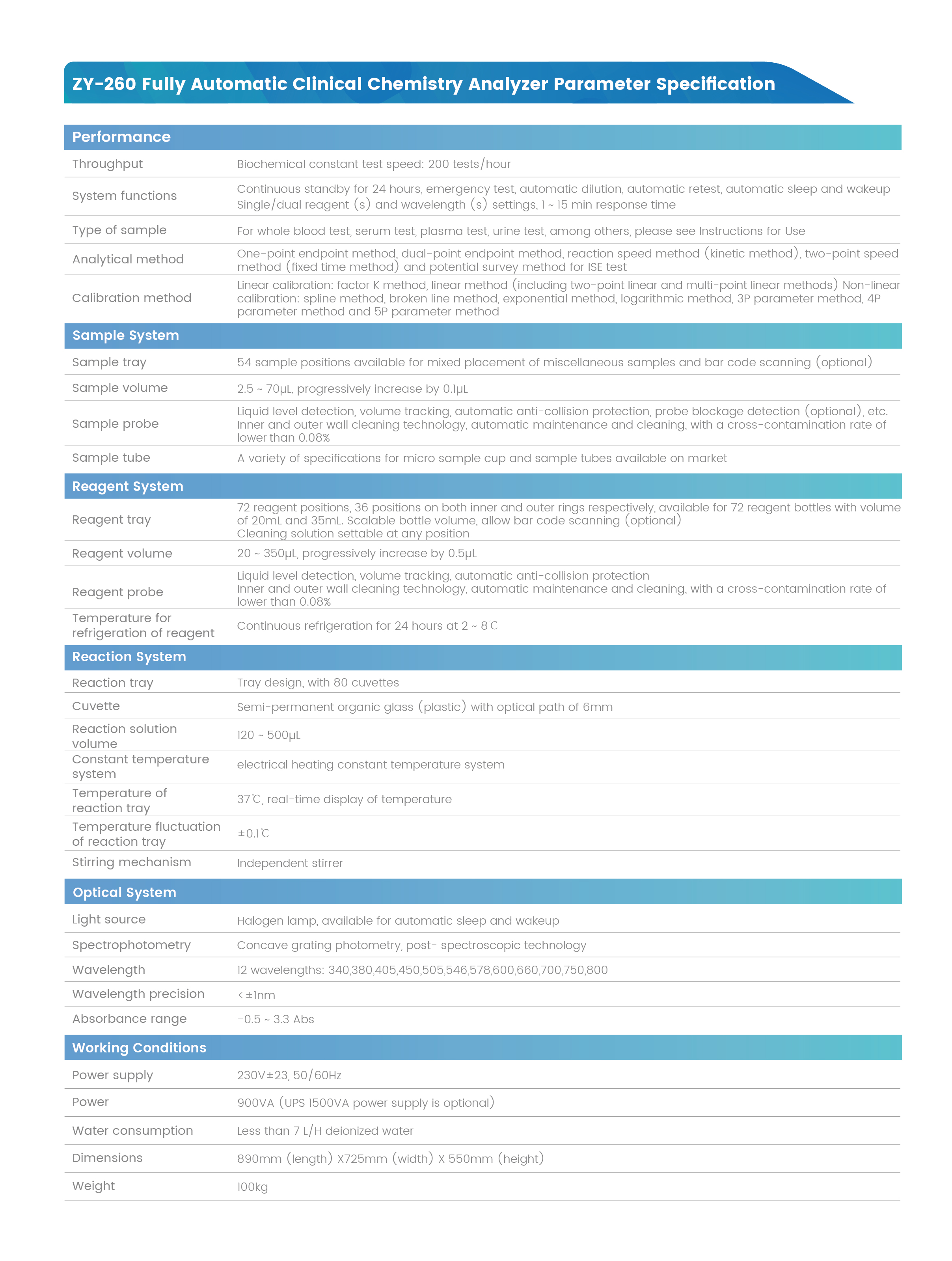 ZY-260-Fully Automatic Clinical Chemistry Analyzer-V4-20231009(1).png