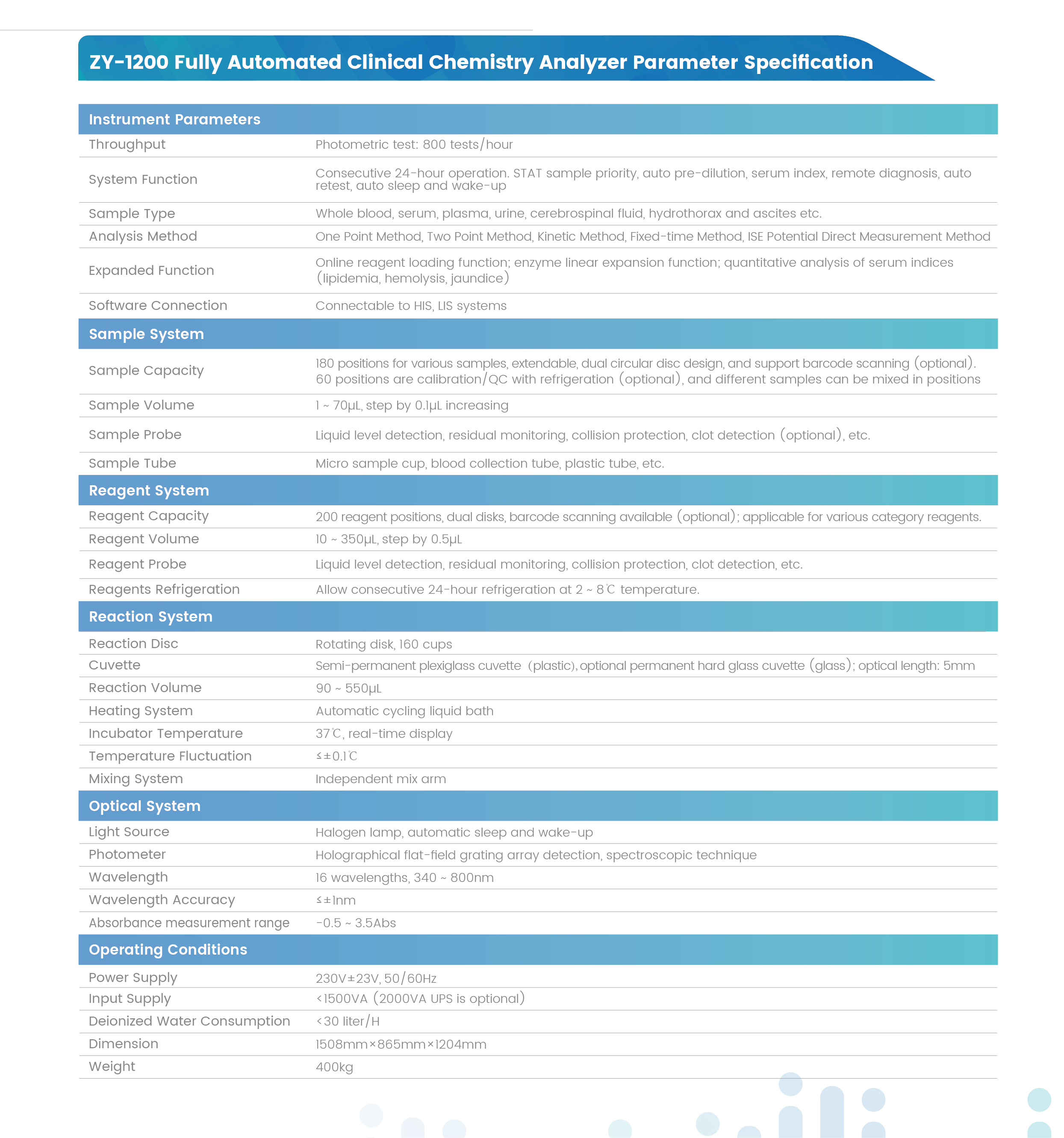 ZY-1200-Fully Automatic Clinical Chemistry Analyzer-V3-20231009 (2)(1).png