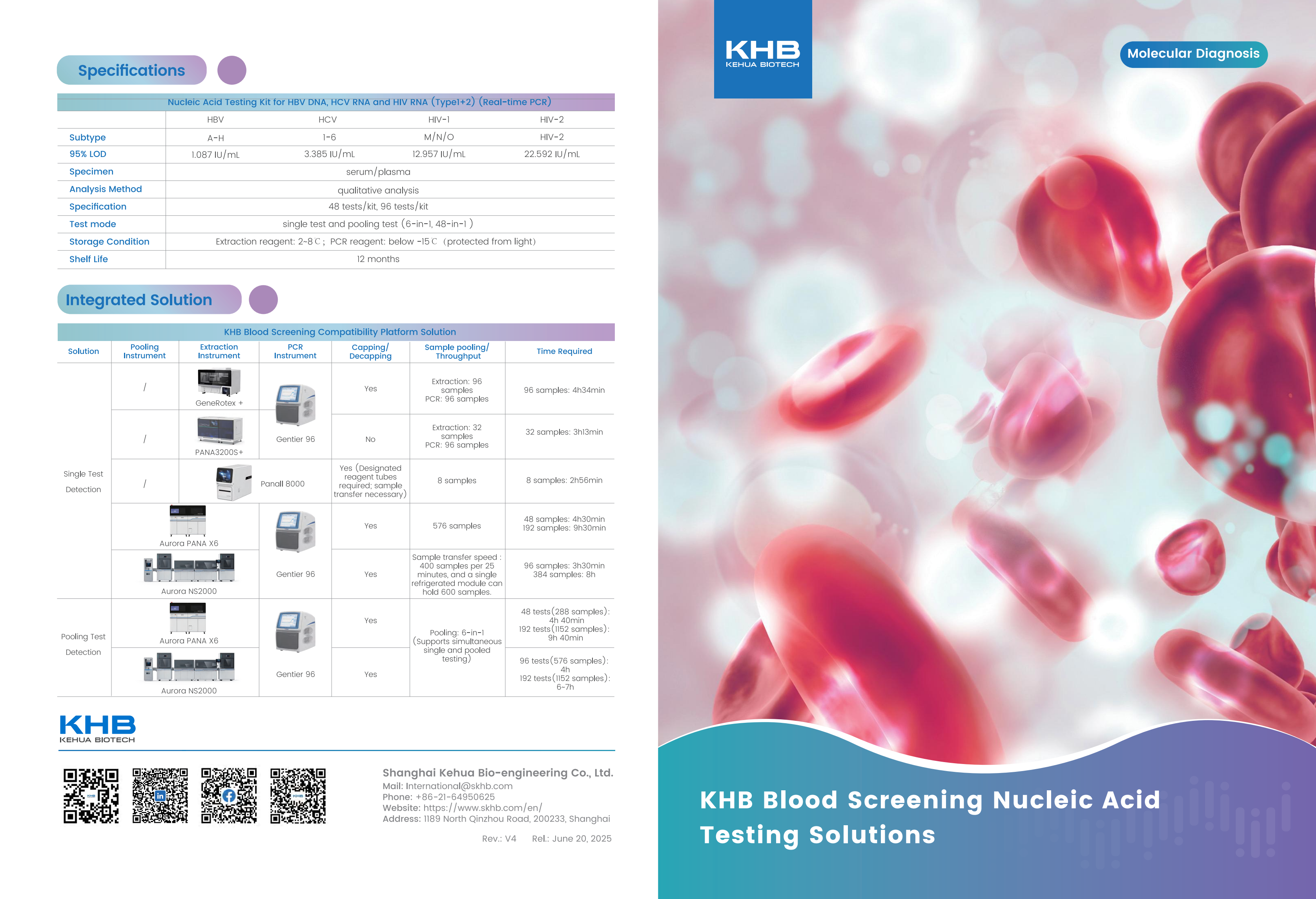 KHB Blood Screening Nucleic Acid Testing Solutions-V4-20250620_00.png