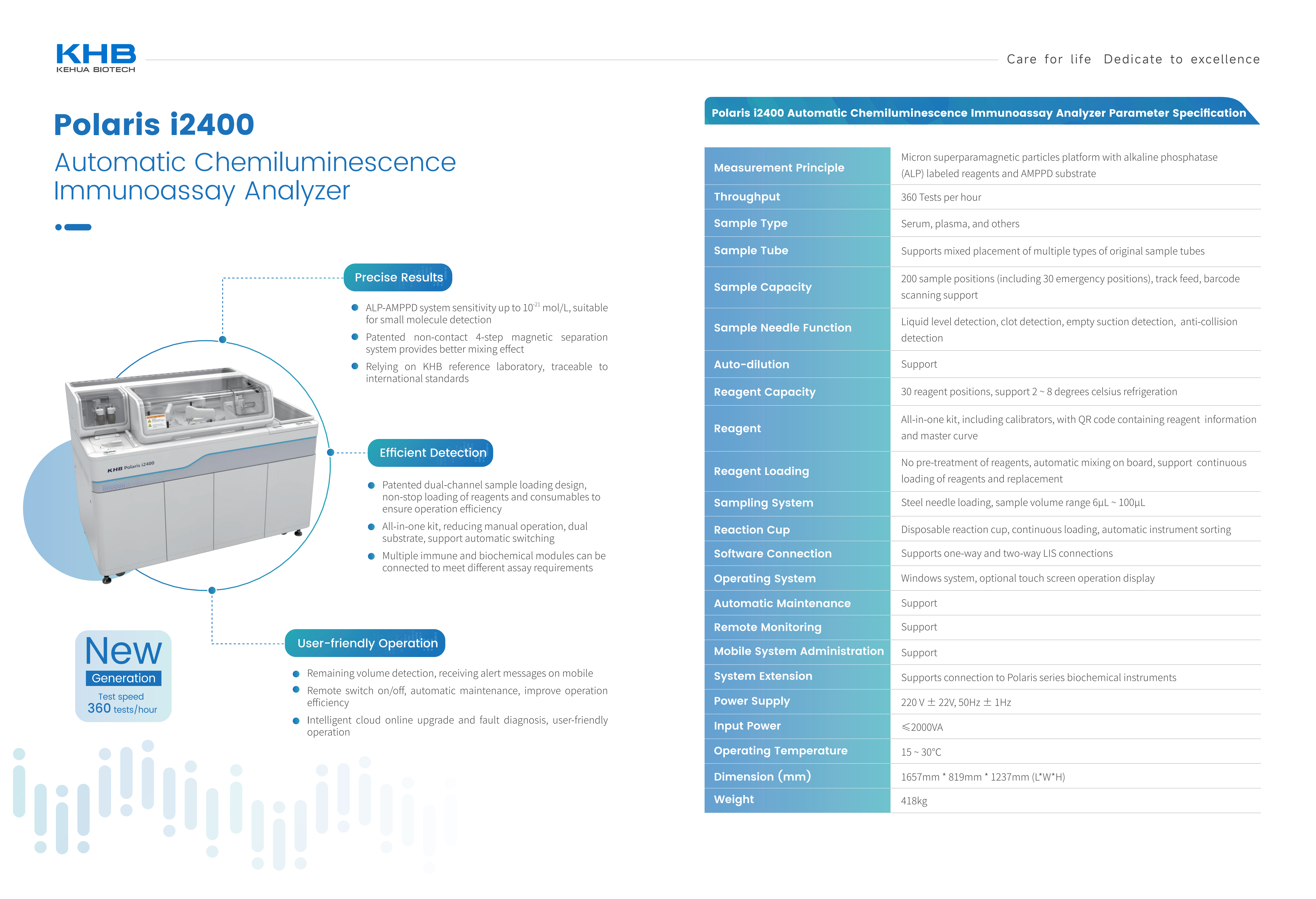 KHB Polaris i2400-Automatic chemiluminescence immunoassay Analyzer-V5-20250417_02.png