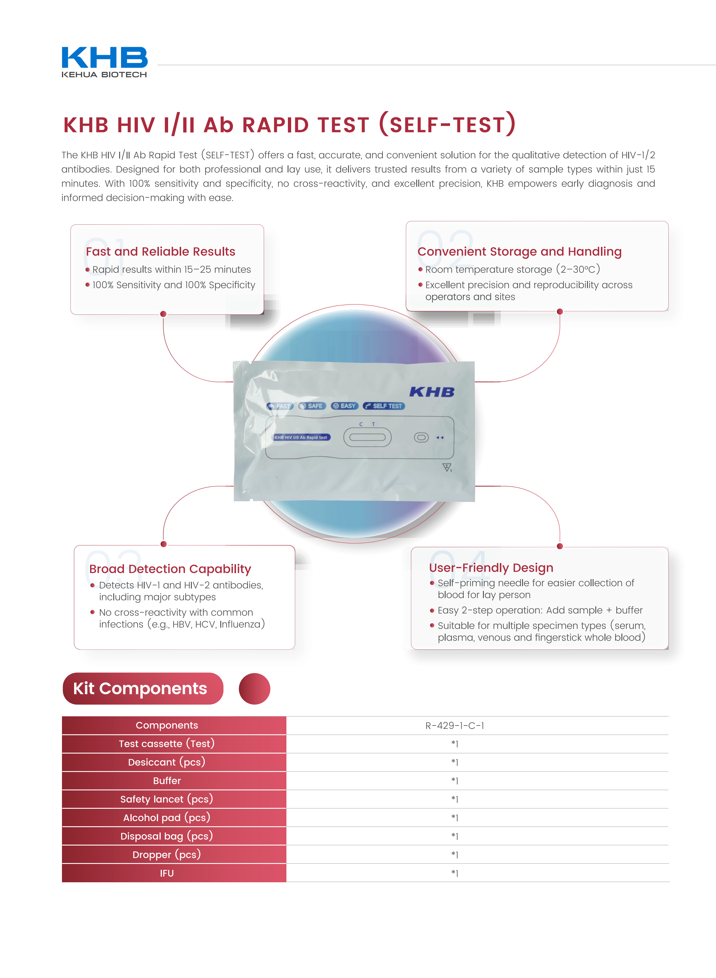 KHB HIV Ⅰ+Ⅱ Ab Rapid Test (Self-Test)-V3-20251106_02(1).png