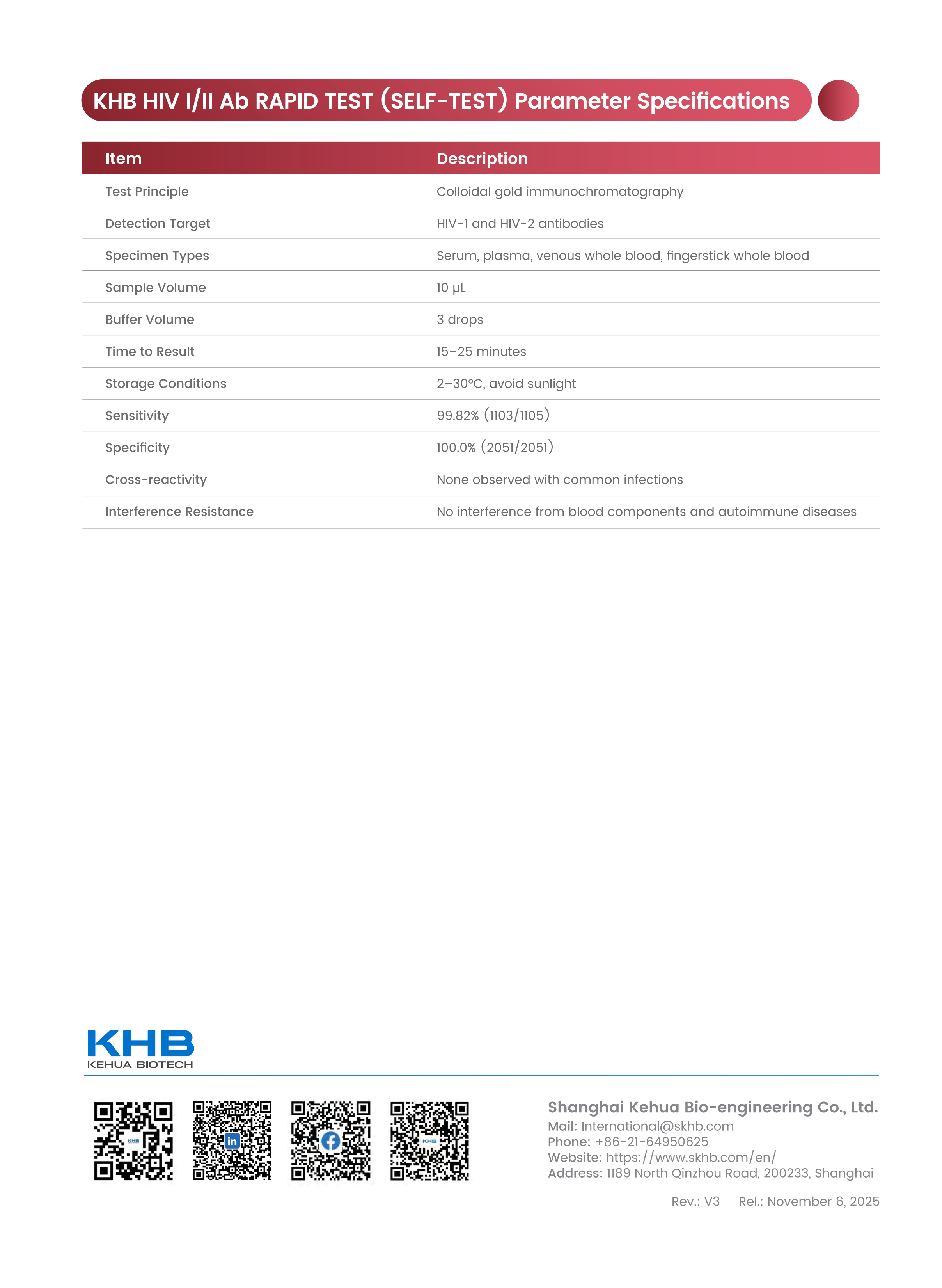 KHB HIV Ⅰ+Ⅱ Ab Rapid Test (Self-Test)-V3-20251106_04.png