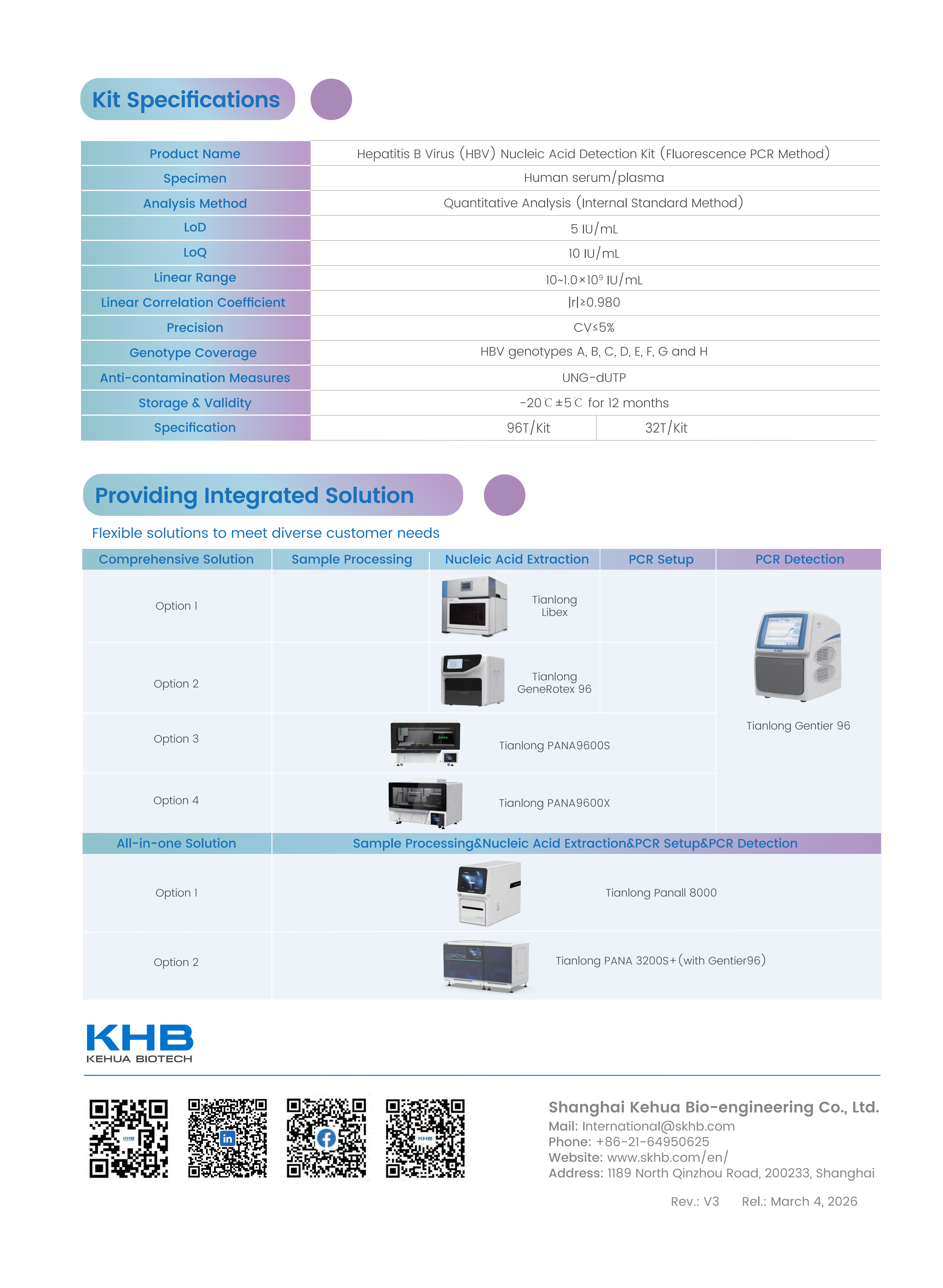 Hepatitis B Virus (HBV) Nucleic Acid Detection Kit (Fluorescence PCR Method) -V3-20260304_04.png
