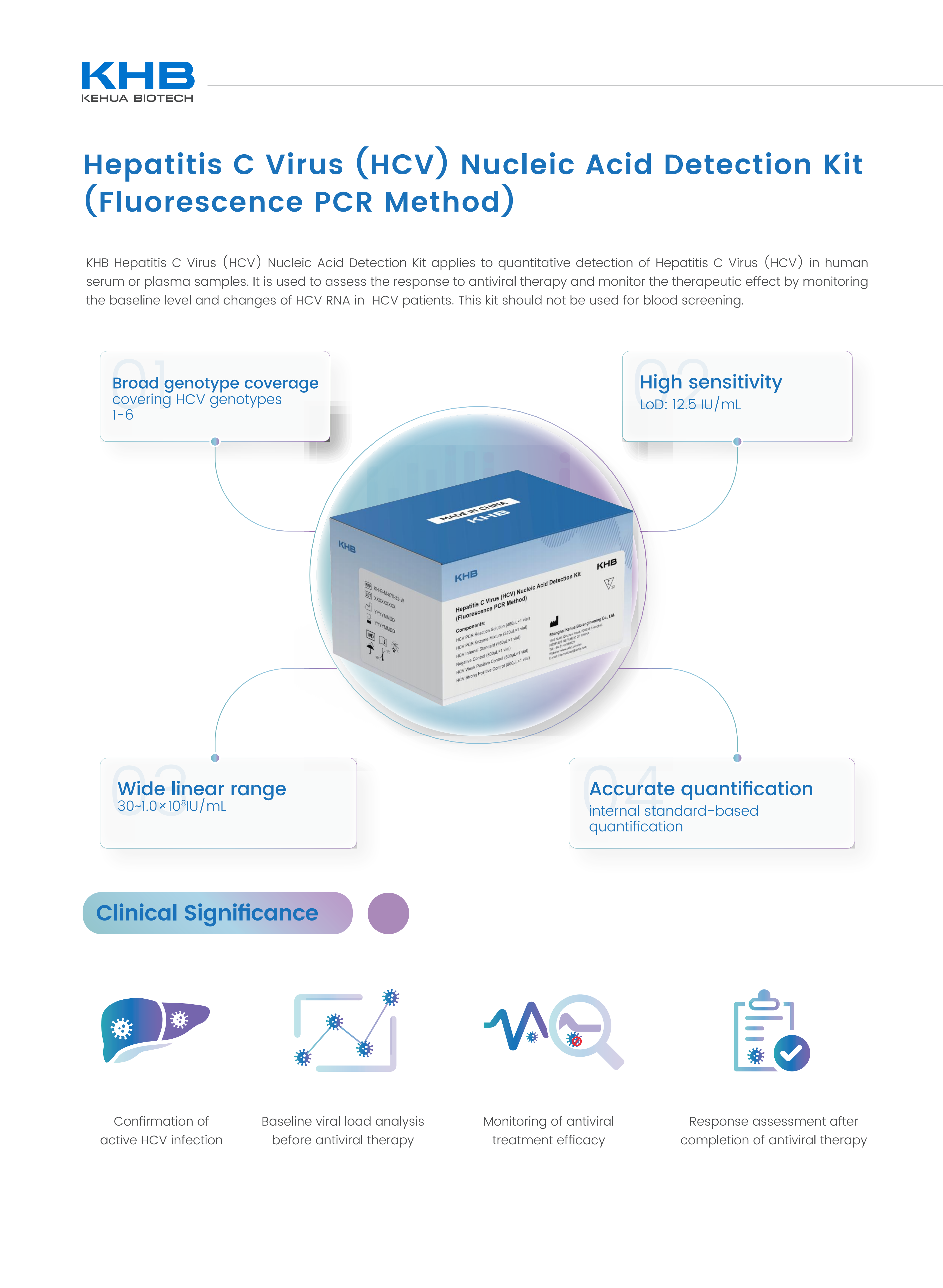 Hepatitis C Virus (HCV) Nucleic Acid Detection Kit (Fluorescence PCR Method)-V3-20260304_02.png Hepatitis C Virus (HCV) Nucleic Acid Detection Kit (Fluorescence PCR Method)-V3-20260304_02.png