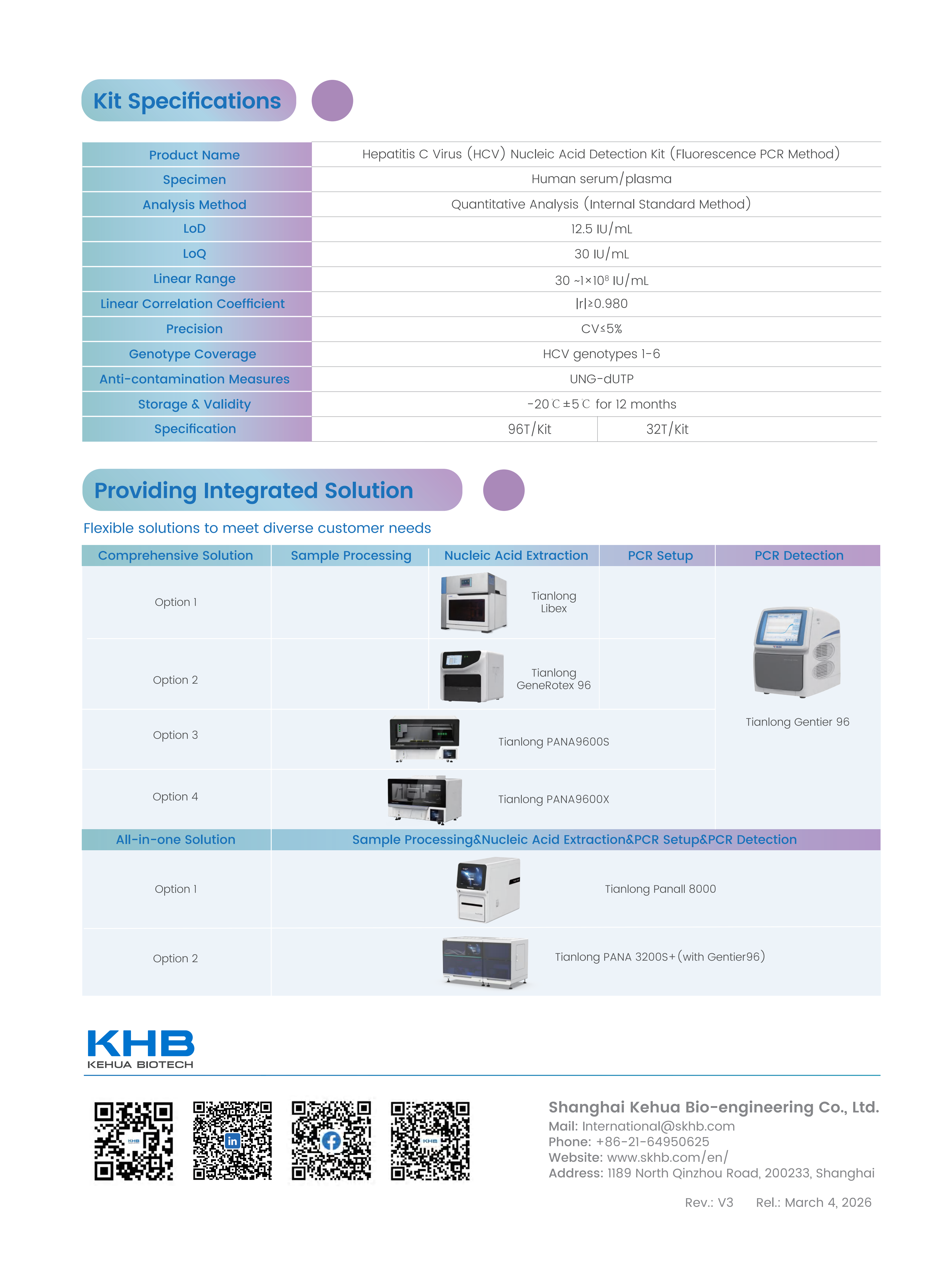 Hepatitis C Virus (HCV) Nucleic Acid Detection Kit (Fluorescence PCR Method)-V3-20260304_04.png Hepatitis C Virus (HCV) Nucleic Acid Detection Kit (Fluorescence PCR Method)-V3-20260304_04.png