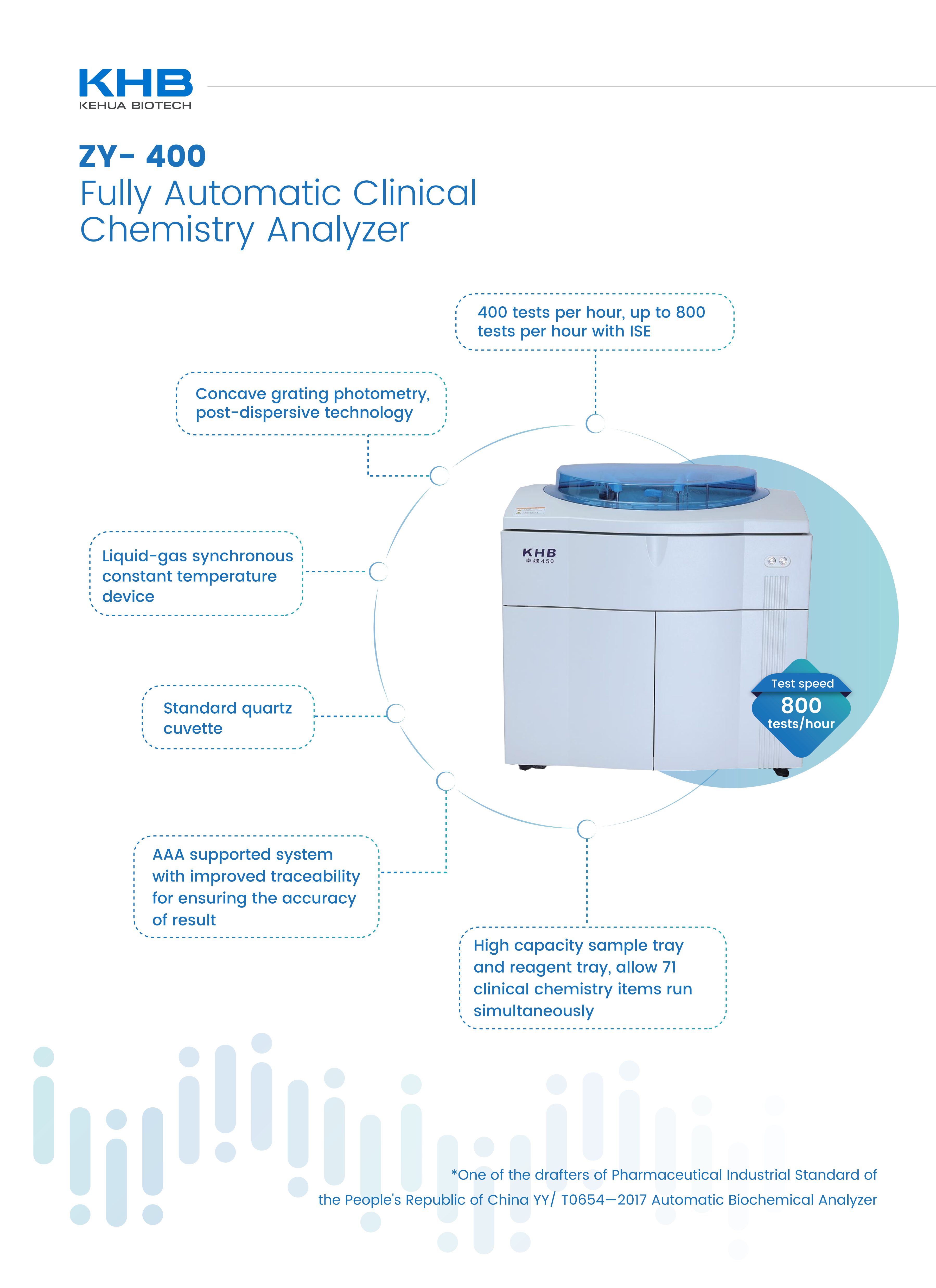 ZY-400-Fully Automatic Clinical Chemistry Analyzer-V7-20260310 (Split)_02.png ZY-400-Fully Automatic Clinical Chemistry Analyzer-V7-20260310 (Split)_02.png
