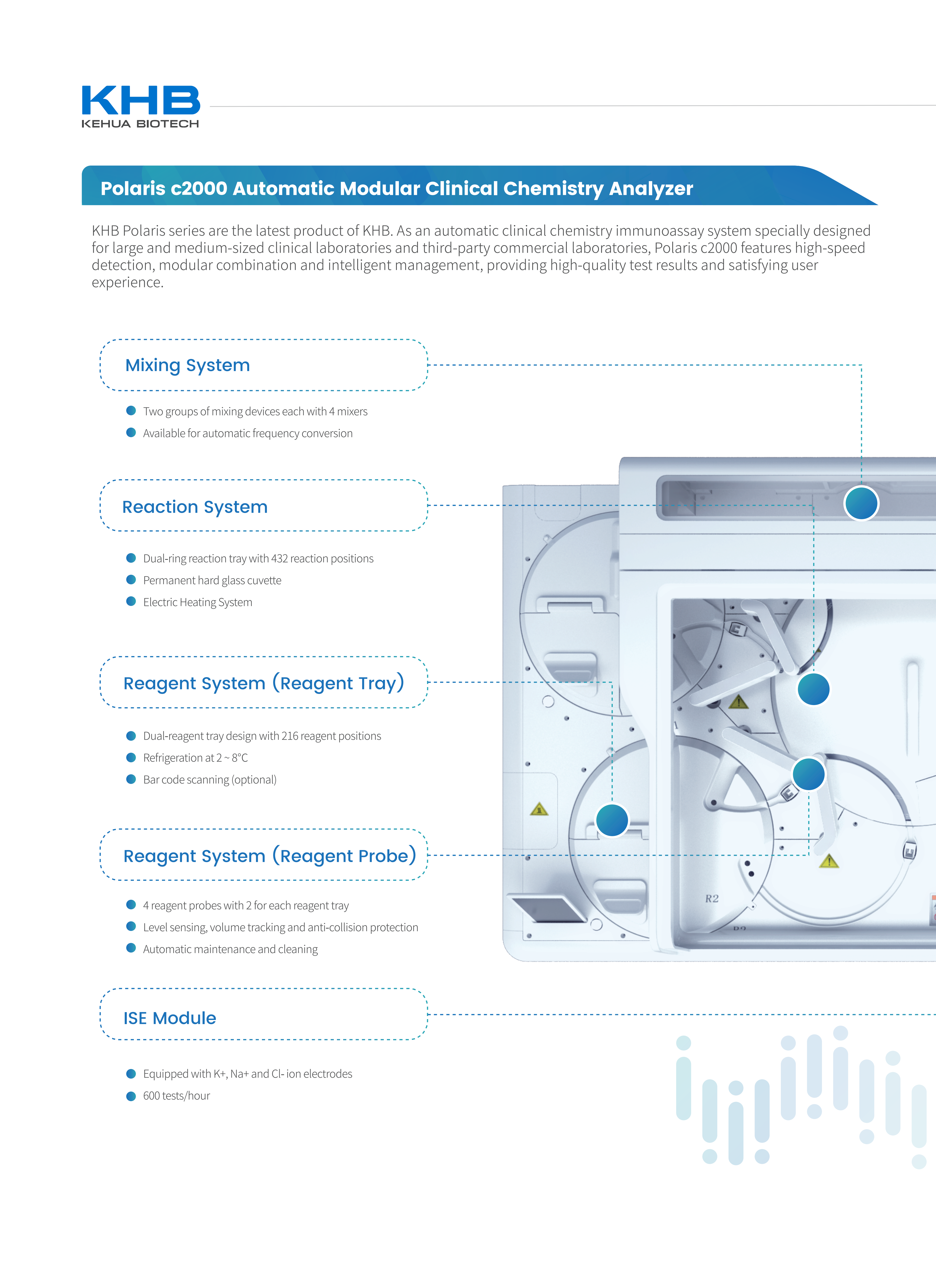 Polaris c2000-Automatic Module Clinical Chemistry Analyzer-V5-20260310_02.png Polaris c2000-Automatic Module Clinical Chemistry Analyzer-V5-20260310_02.png