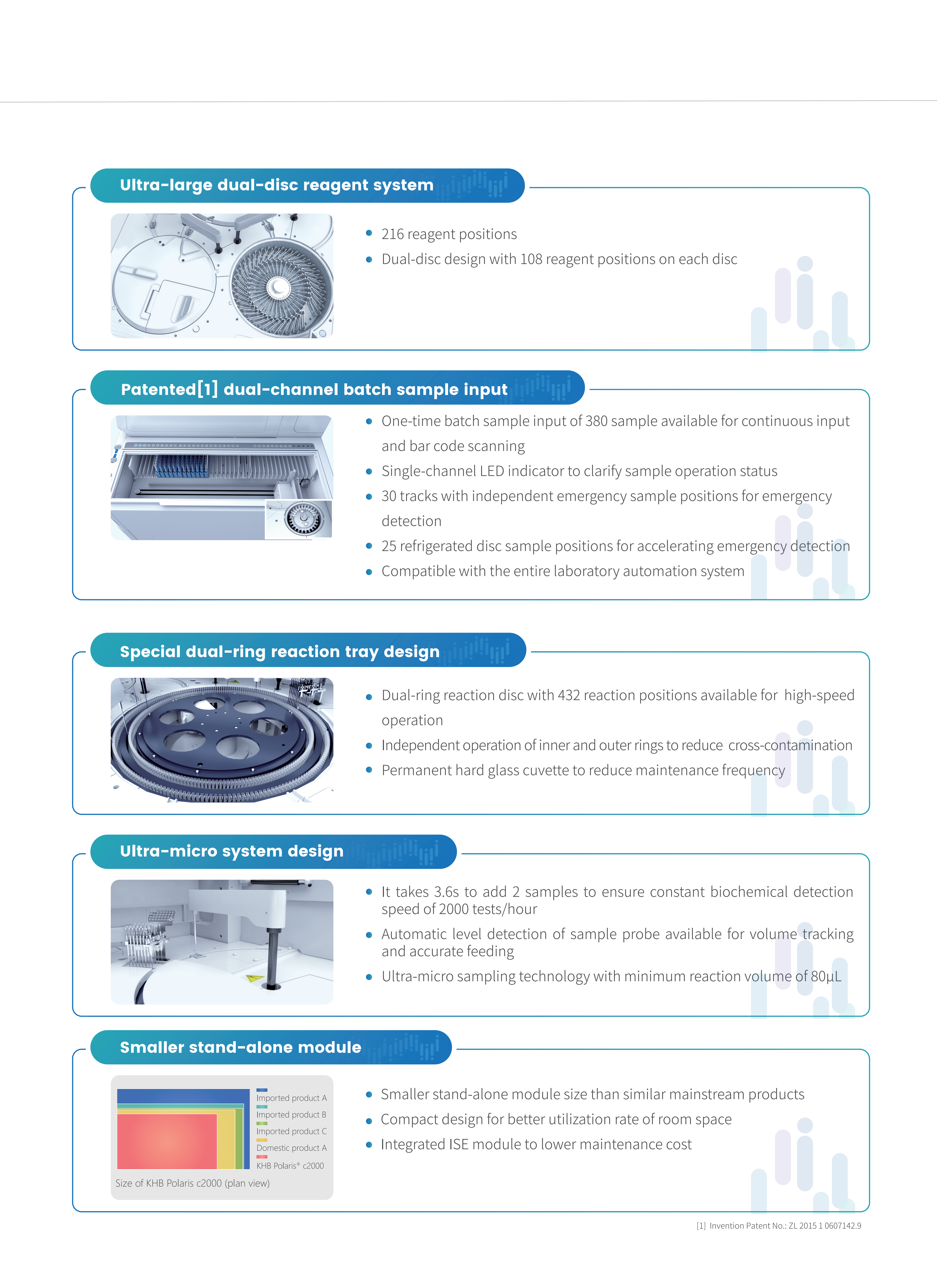 Polaris c2000-Automatic Module Clinical Chemistry Analyzer-V5-20260310_05.png Polaris c2000-Automatic Module Clinical Chemistry Analyzer-V5-20260310_05.png