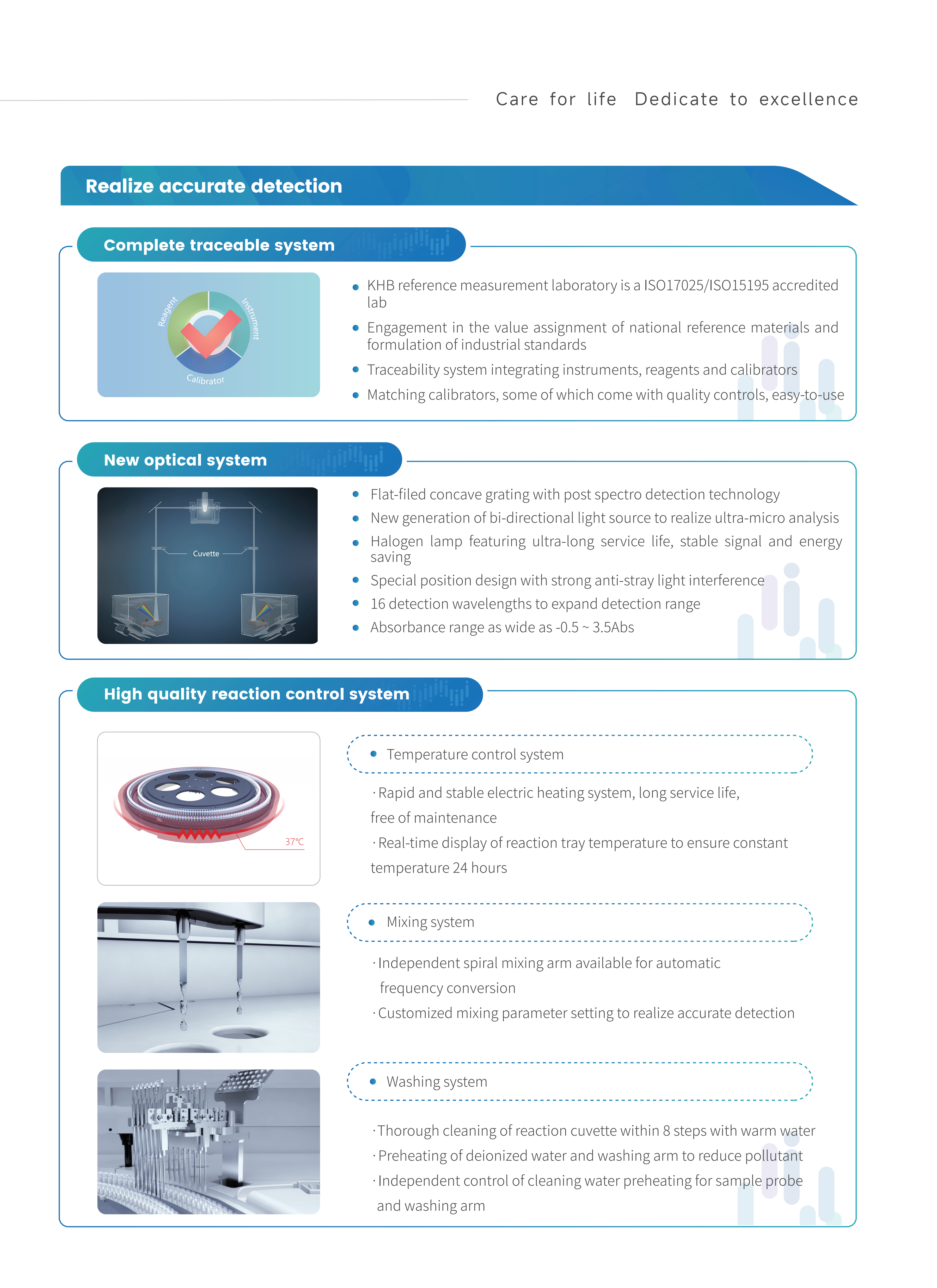 Polaris c2000-Automatic Module Clinical Chemistry Analyzer-V5-20260310_06.png Polaris c2000-Automatic Module Clinical Chemistry Analyzer-V5-20260310_06.png