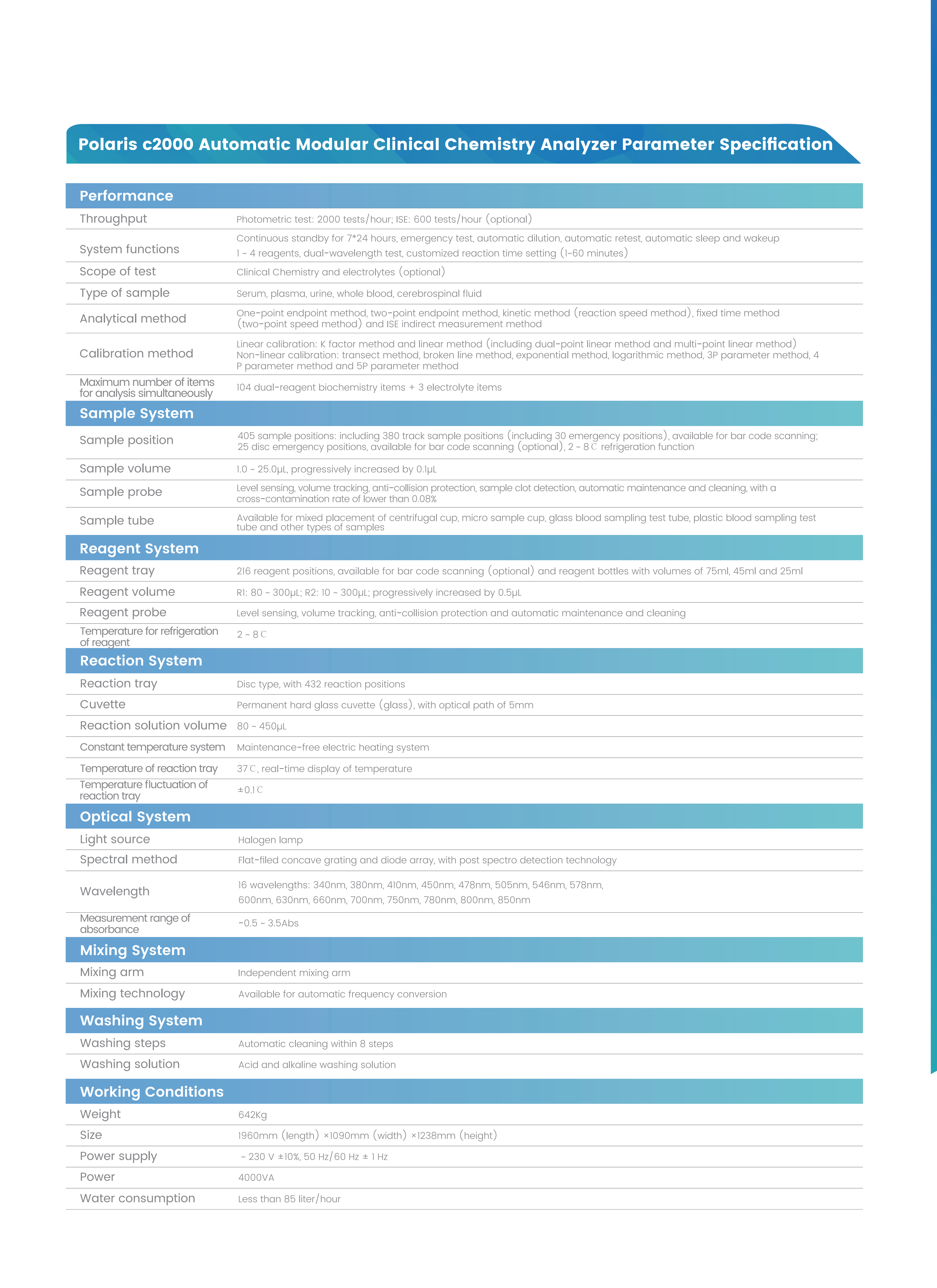 Polaris c2000-Automatic Module Clinical Chemistry Analyzer-V5-20260310_08.png Polaris c2000-Automatic Module Clinical Chemistry Analyzer-V5-20260310_08.png