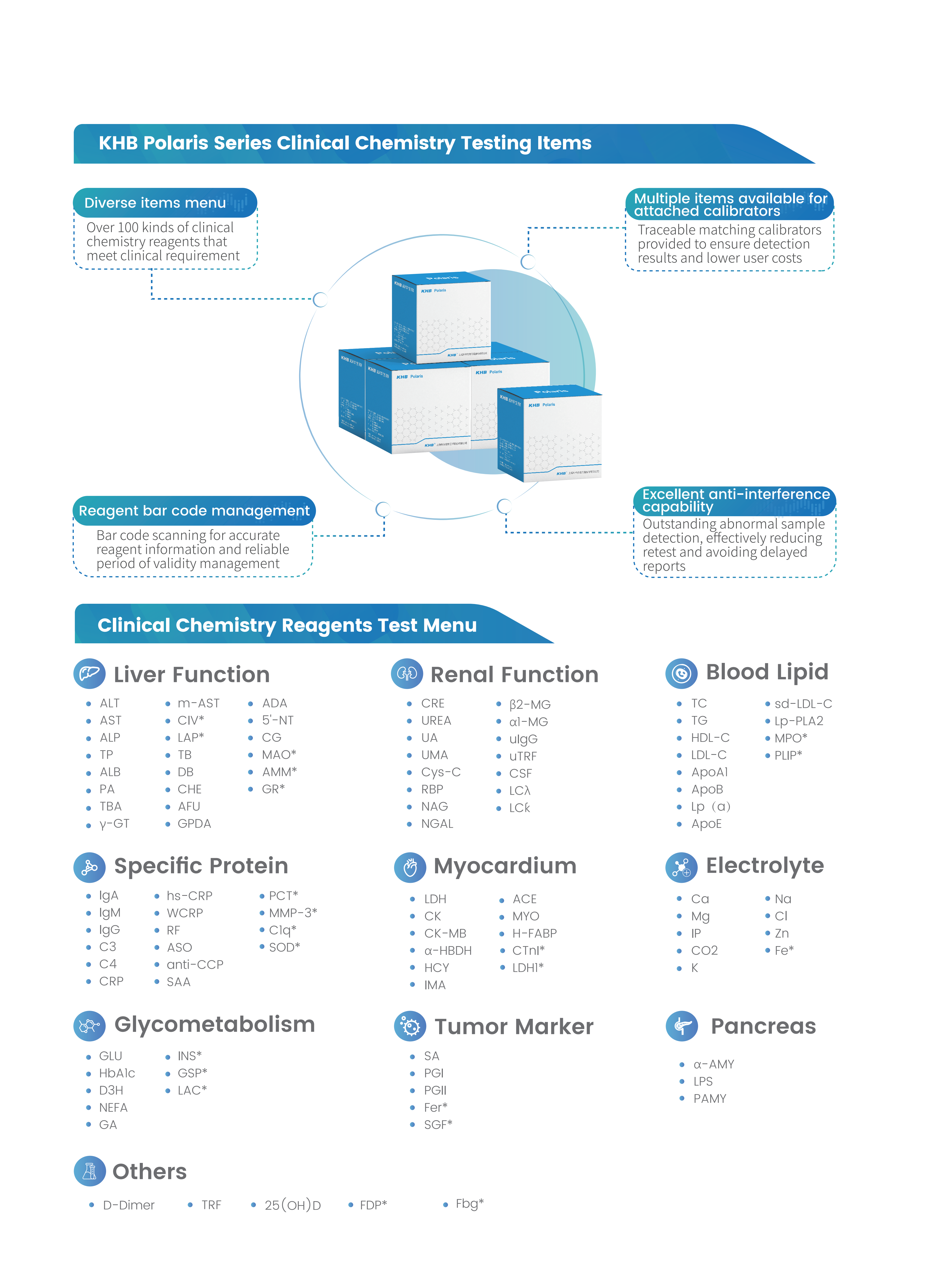 Polaris c2000-Automatic Module Clinical Chemistry Analyzer-V5-20260310_09.png Polaris c2000-Automatic Module Clinical Chemistry Analyzer-V5-20260310_09.png