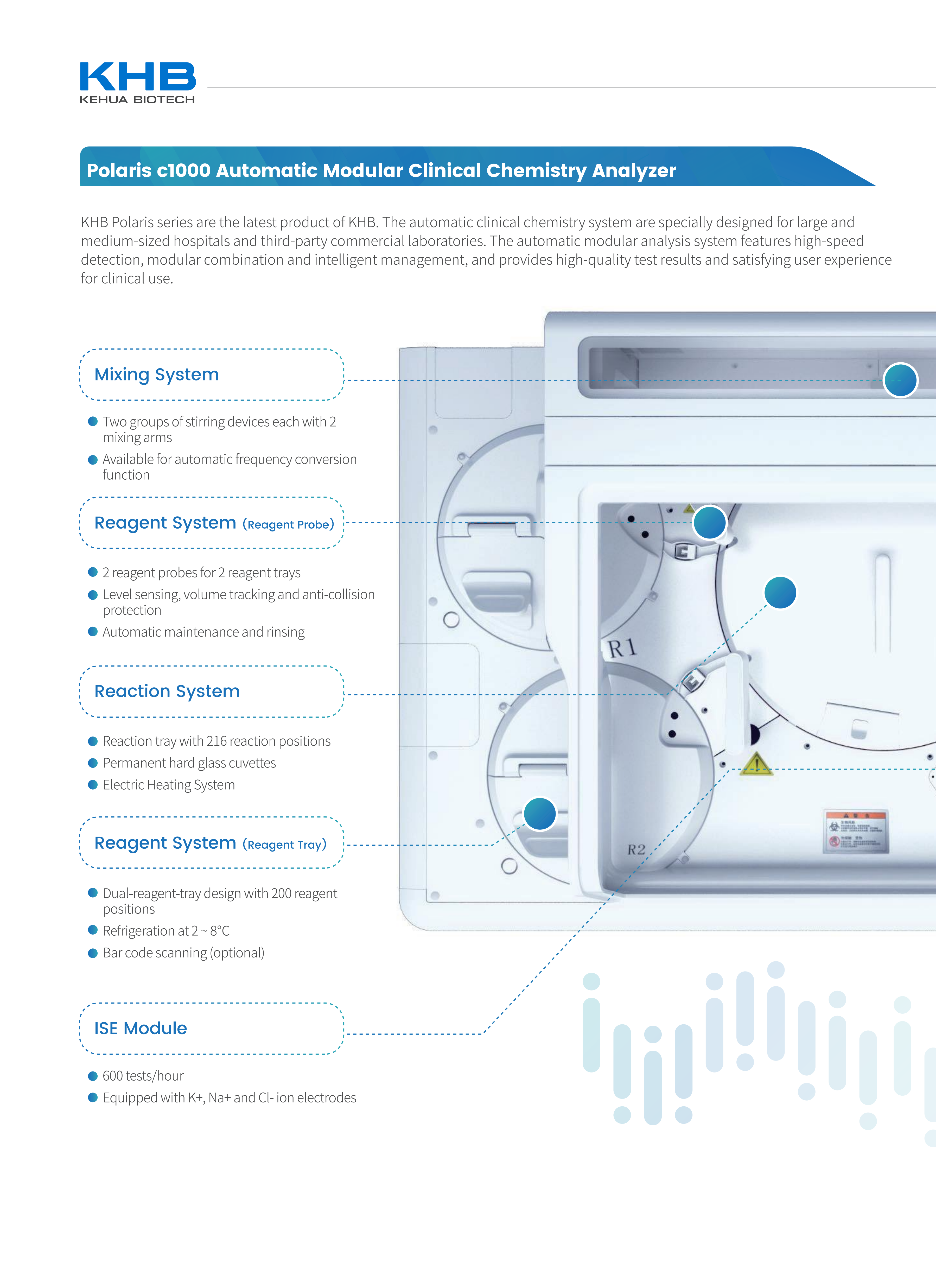 Polaris c1000-Automatic Modular Clinical Chemistry Analyzer-V6-20260310 (Split)_03.png Polaris c1000-Automatic Modular Clinical Chemistry Analyzer-V6-20260310 (Split)_03.png