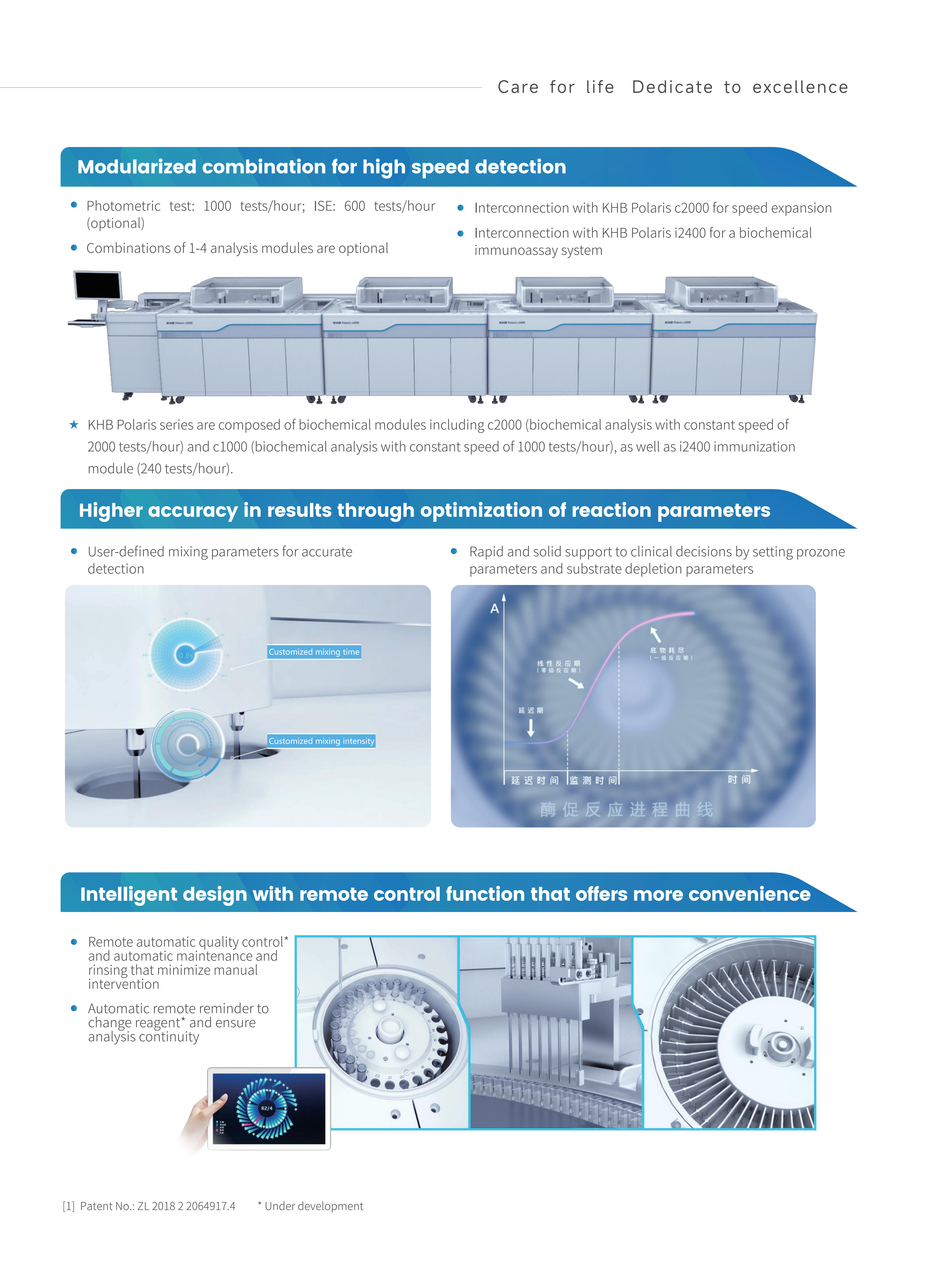 Polaris c1000-Automatic Modular Clinical Chemistry Analyzer-V6-20260310 (Split)_06.png Polaris c1000-Automatic Modular Clinical Chemistry Analyzer-V6-20260310 (Split)_06.png