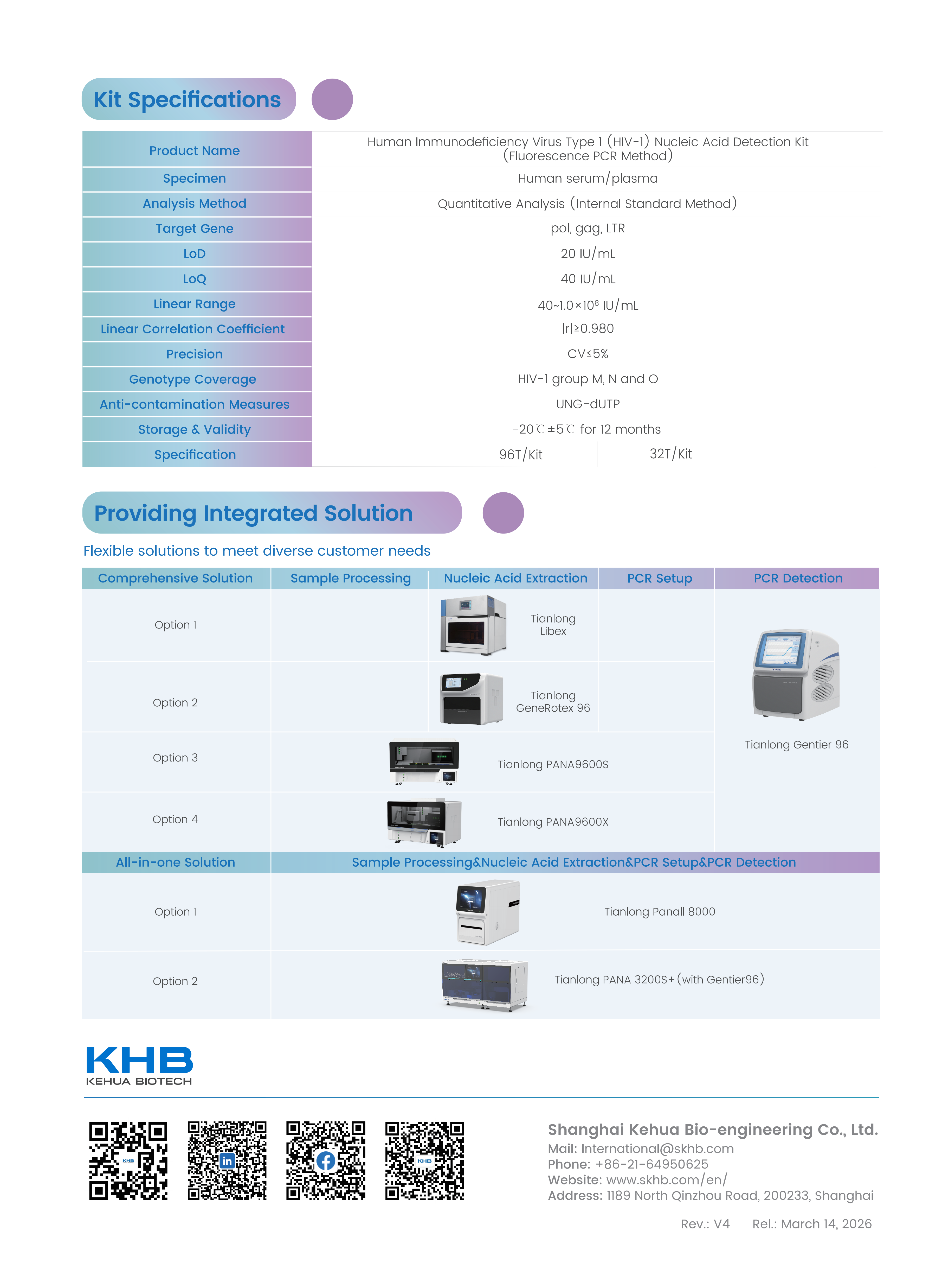 Human Immunodeficiency Virus Type 1 (HIV-1) Nucleic Acid Detection Kit (Fluorescence PCR Method)-20260314_04.png