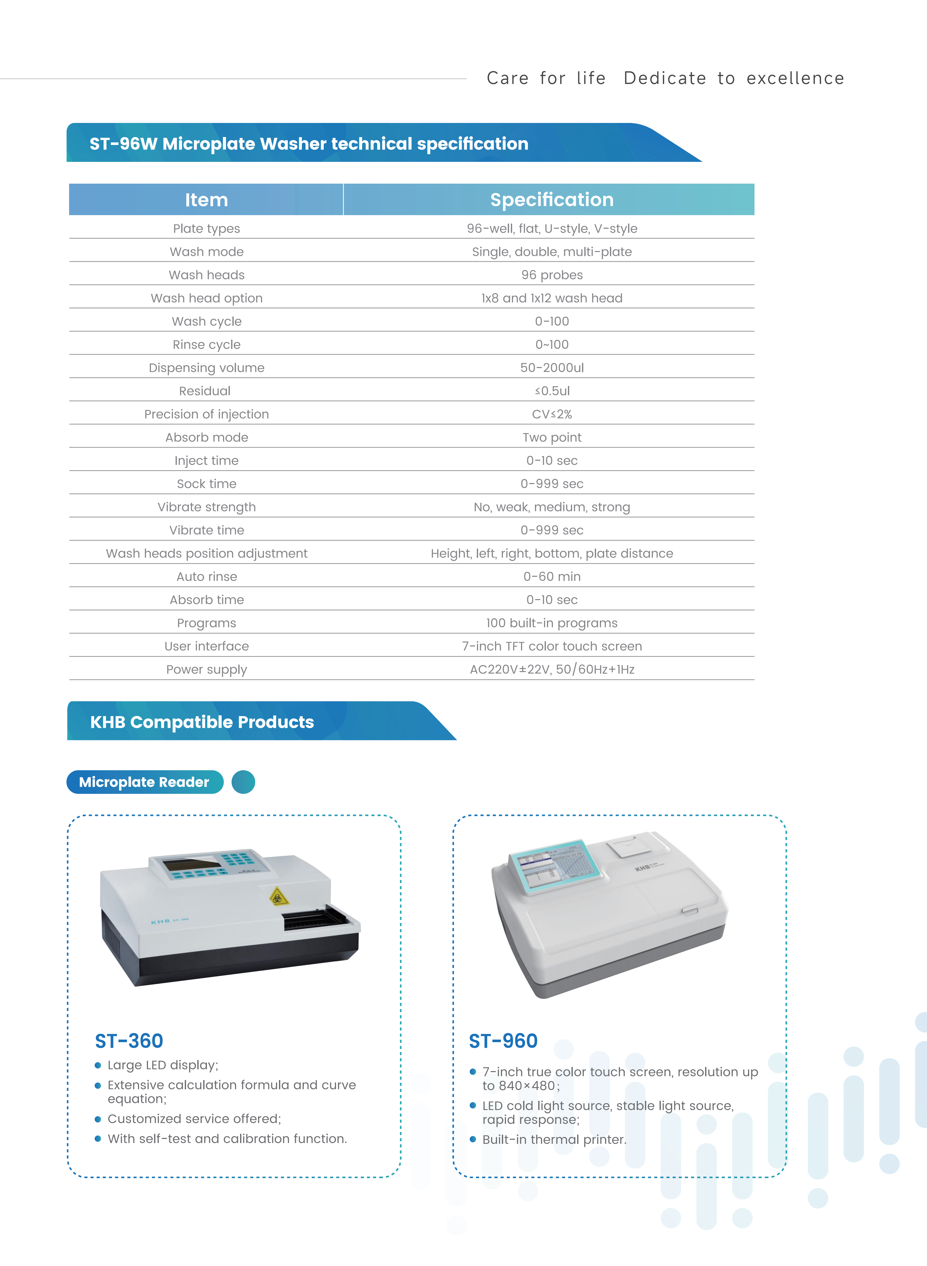 ST-96W-Microplate Washer-V2-20260521 (Split)_03.png